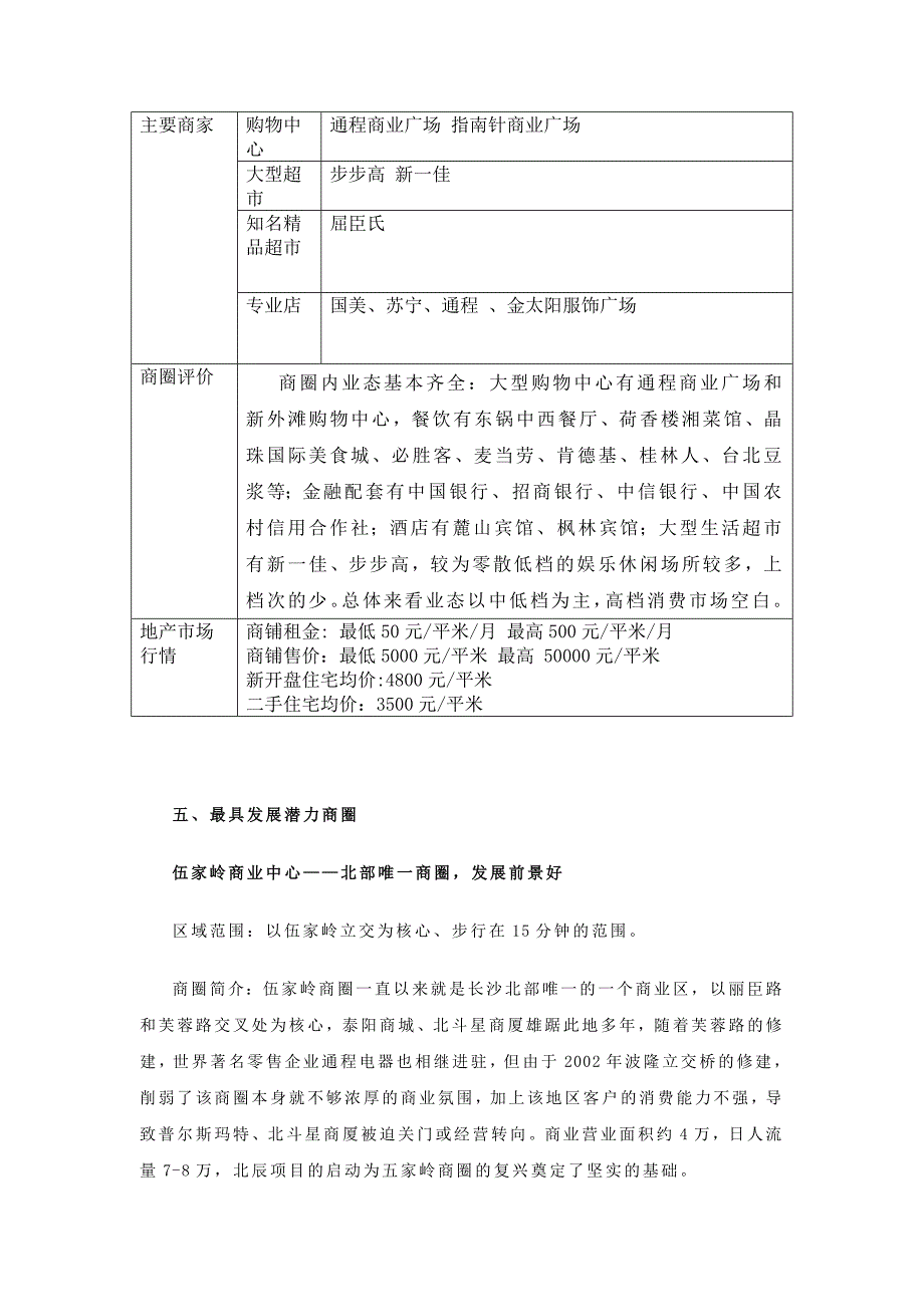 长沙商业分布及各商圈业态分析_第4页