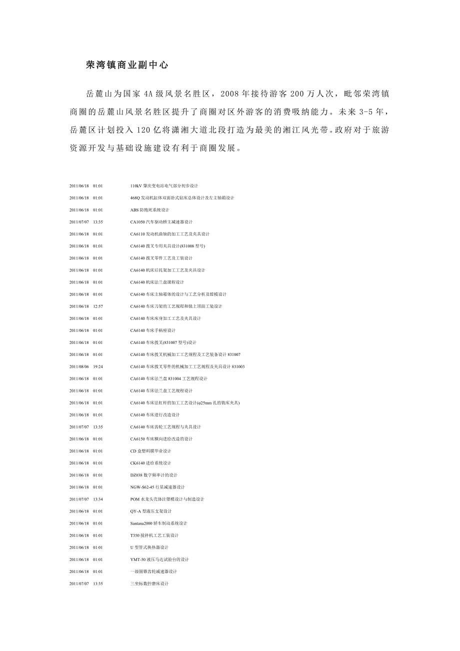 长沙商业分布及各商圈业态分析_第5页