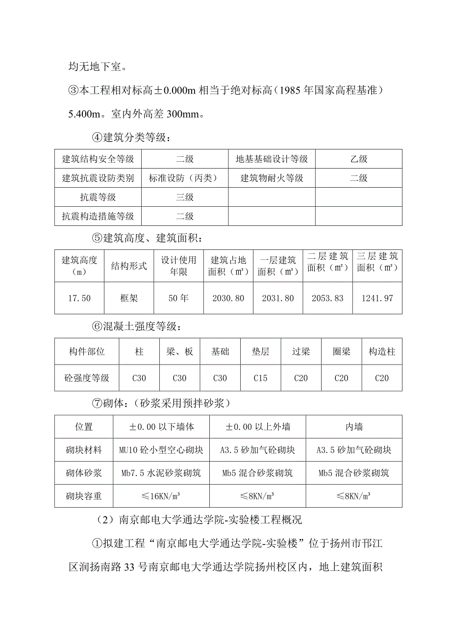 南邮通达学院教学及配套设施建设工程一期工程监理细则_第4页