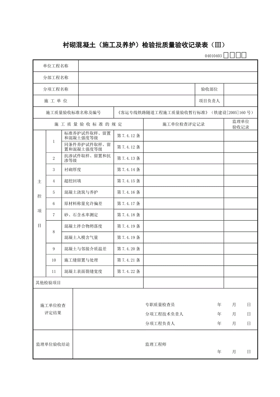 03衬砌混凝土(施工及养护)检验批质量验收记录表(Ⅲ)_第1页