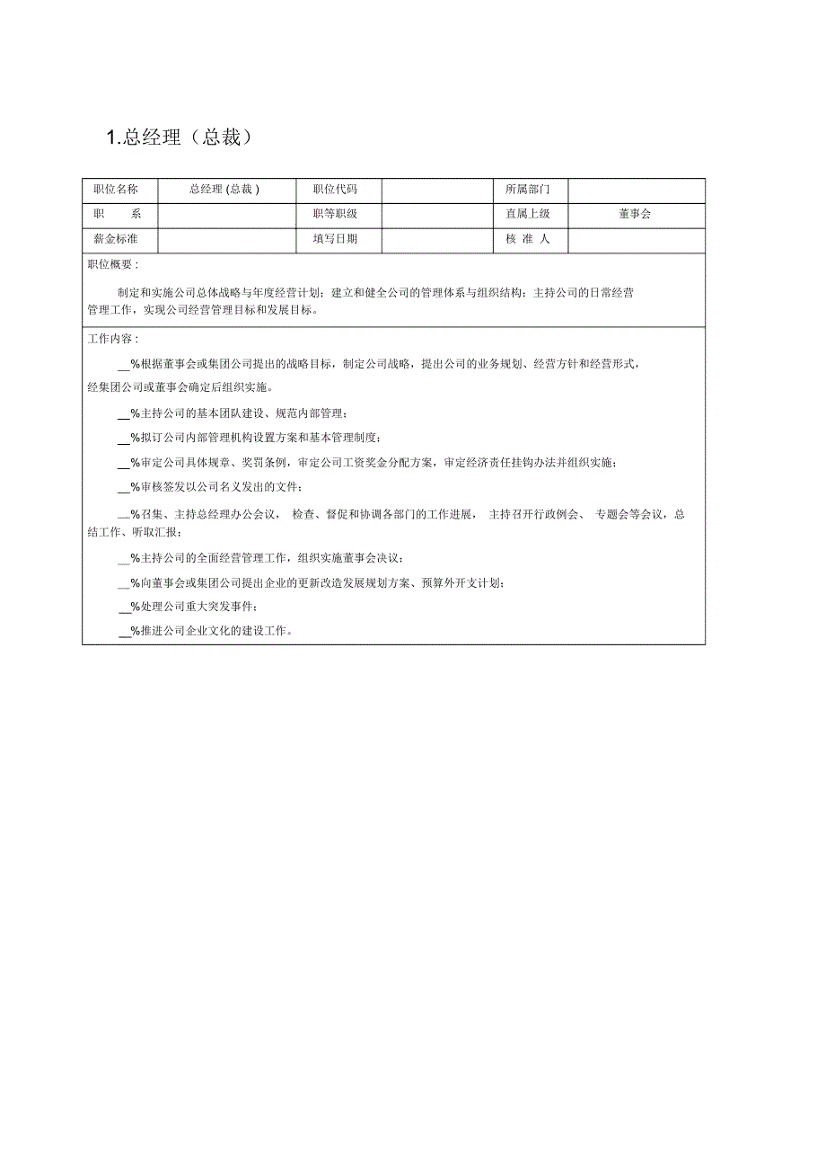 工作说明书大全知识分享_第1页