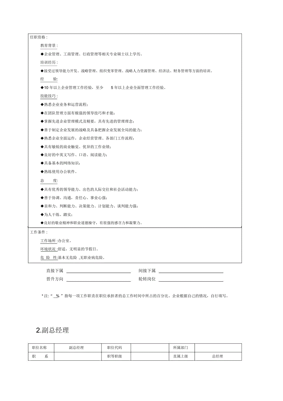 工作说明书大全知识分享_第2页