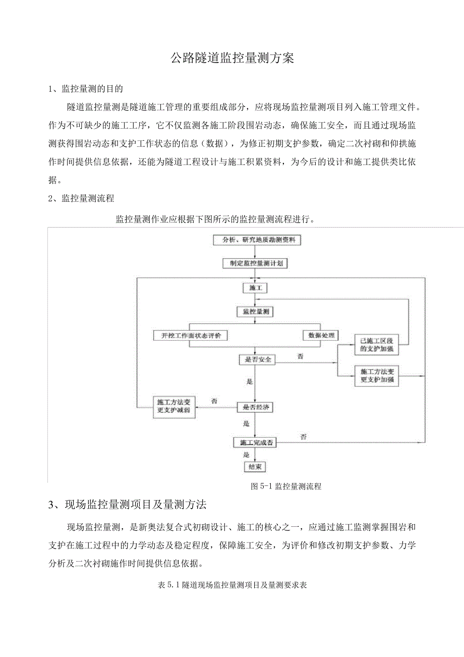公路隧道监控量测方案_第1页