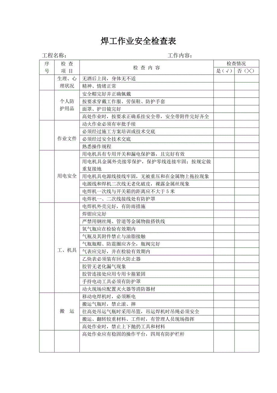 焊工作业安全检查表.doc_第1页