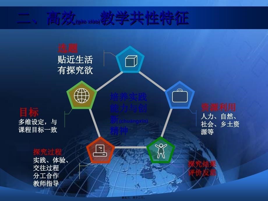 打造高效课堂开设探究课造就自主发展的人_第5页