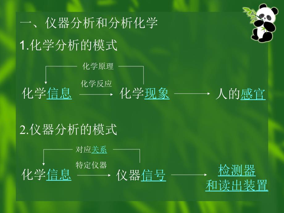 第十一电位分析与电导分析_第3页