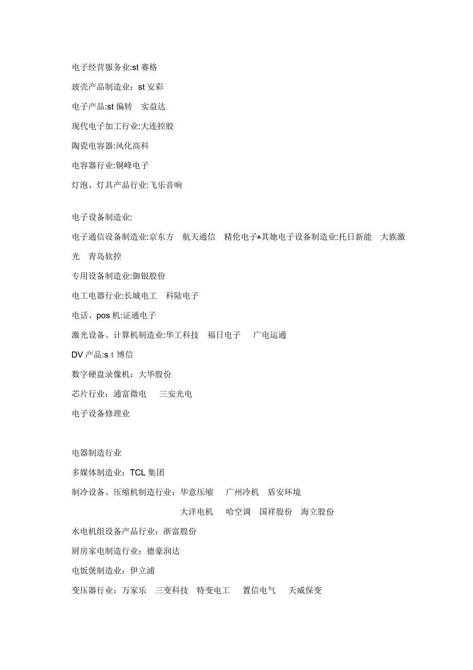 电子类上市公司_第2页