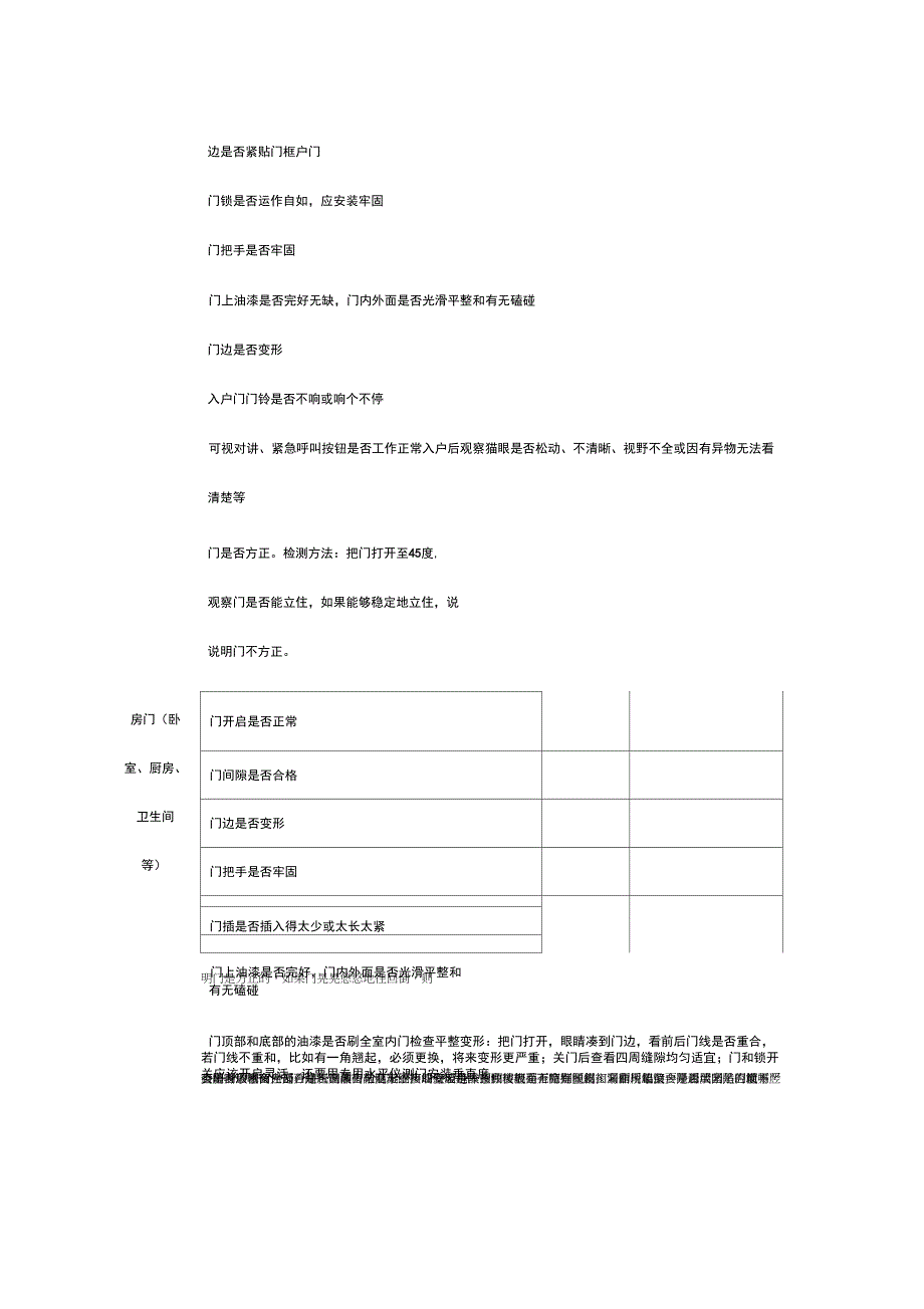 超实用精装房验收一览表_第2页