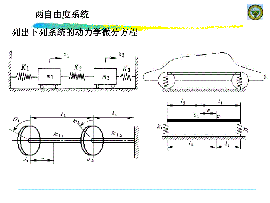 两自由度系统的振动幻灯片_第1页