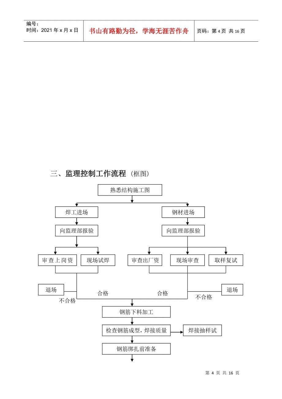 钢筋分项工程监理实施制度_第5页