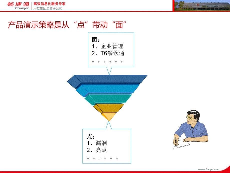 用友T6餐饮通管理软件产品应用_第5页