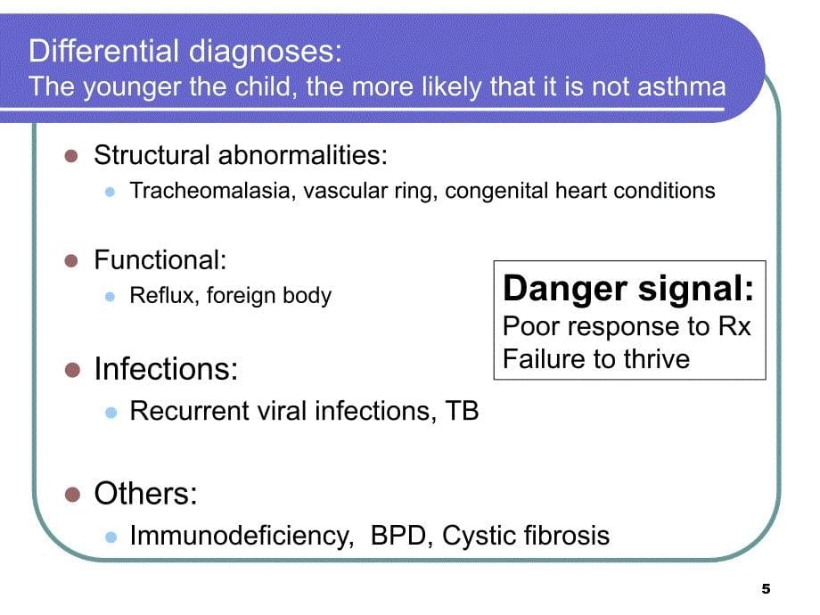 医学交流课件：Asthma Diagnosis and Management in preschool children_第5页