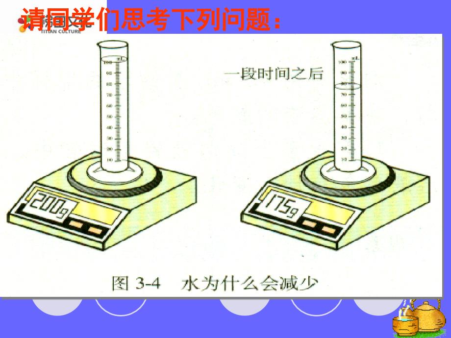 第三单元课题1分子和原子课件2精品教育_第2页