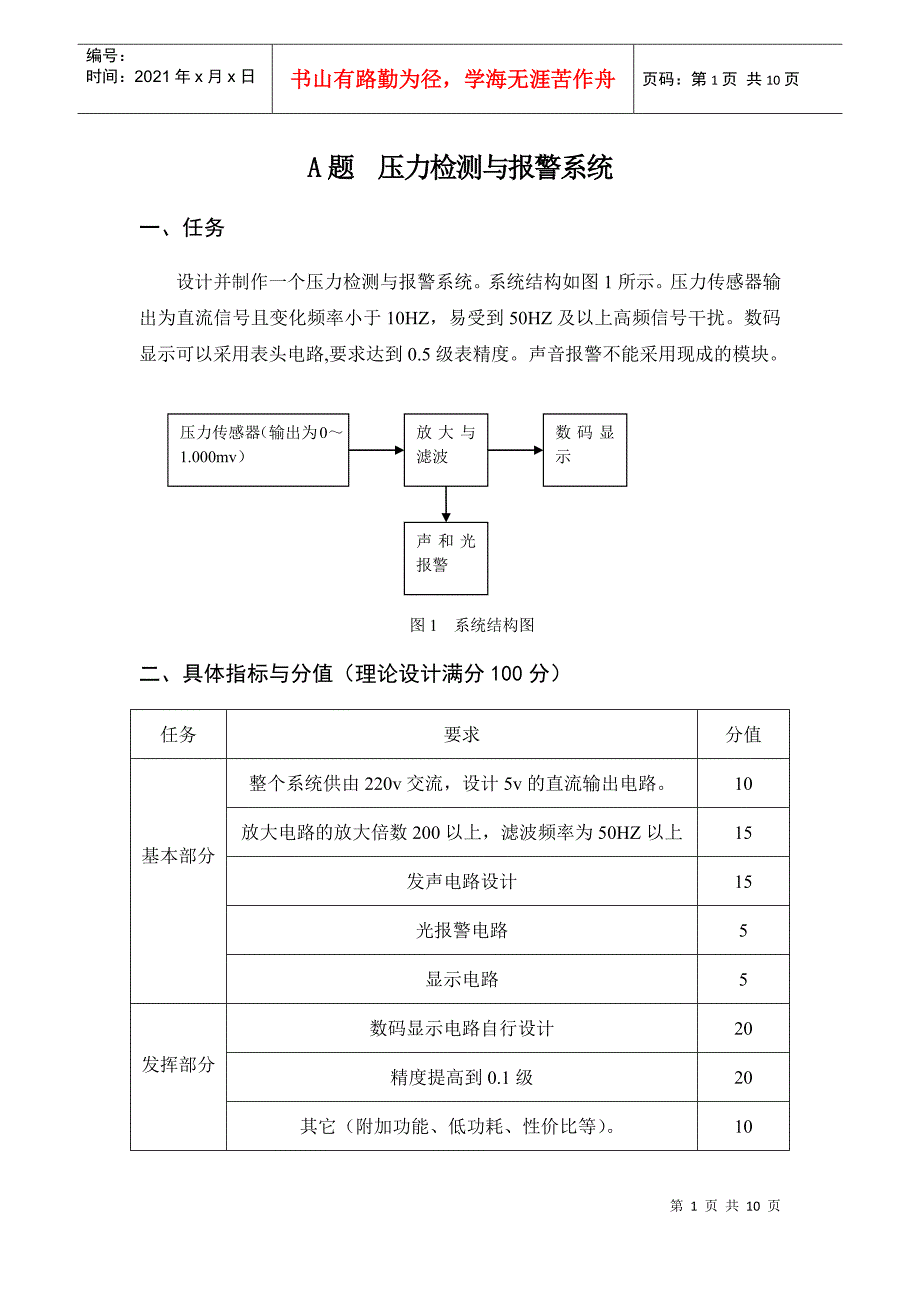 安徽理工大学电子设计大赛题目_第1页