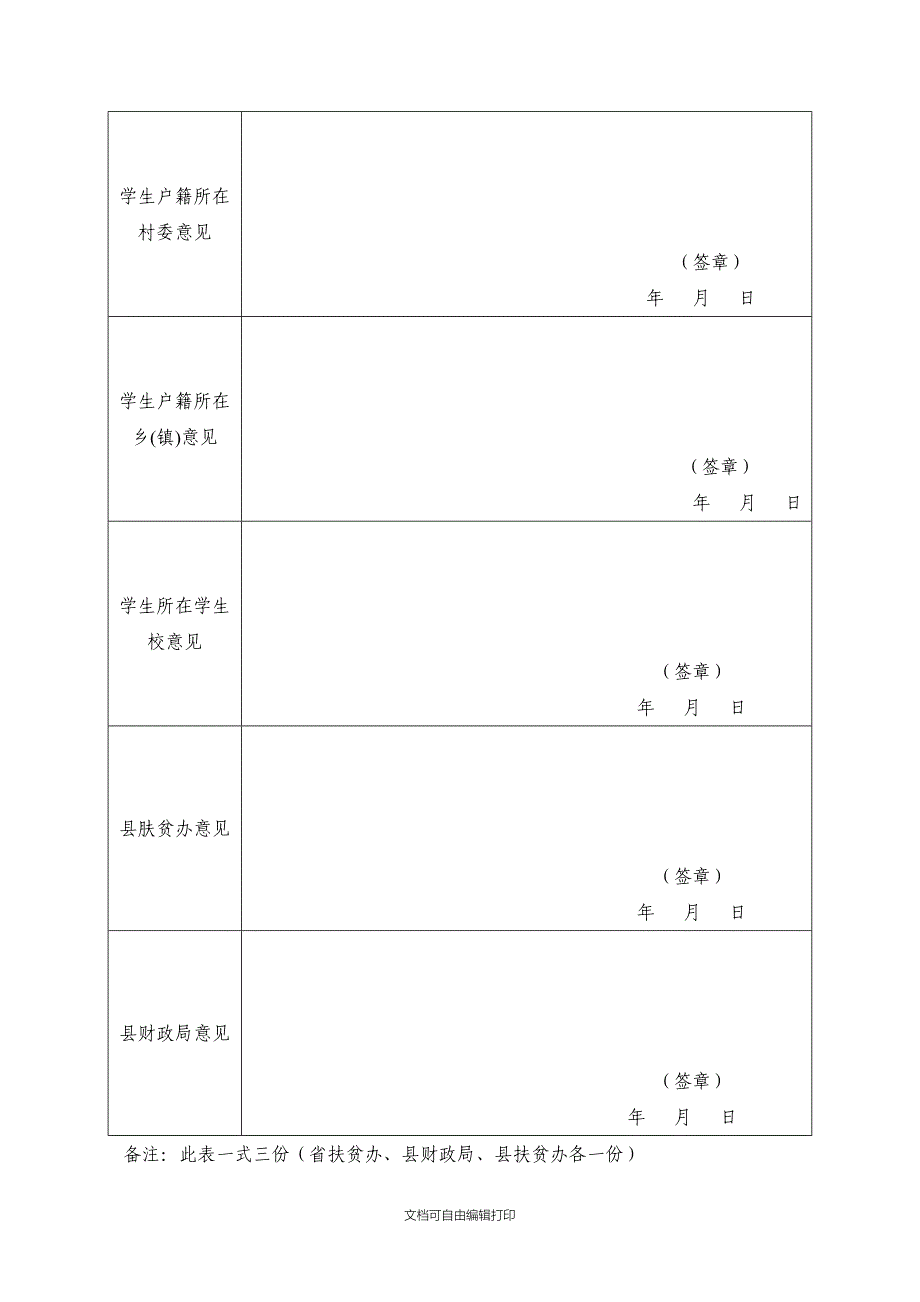 雨露计划实施方式改革试点县_第2页