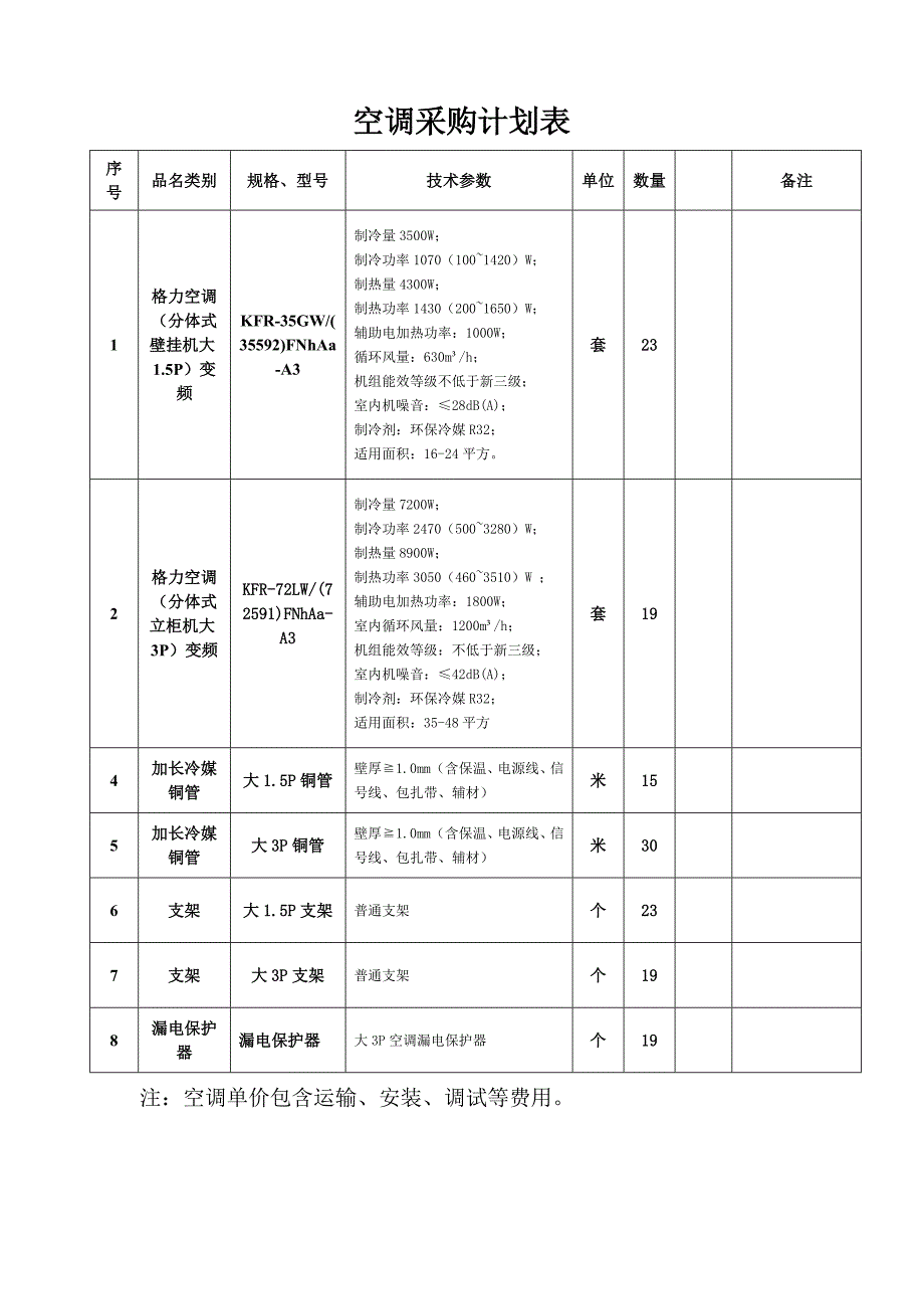 空调采购计划表_第1页
