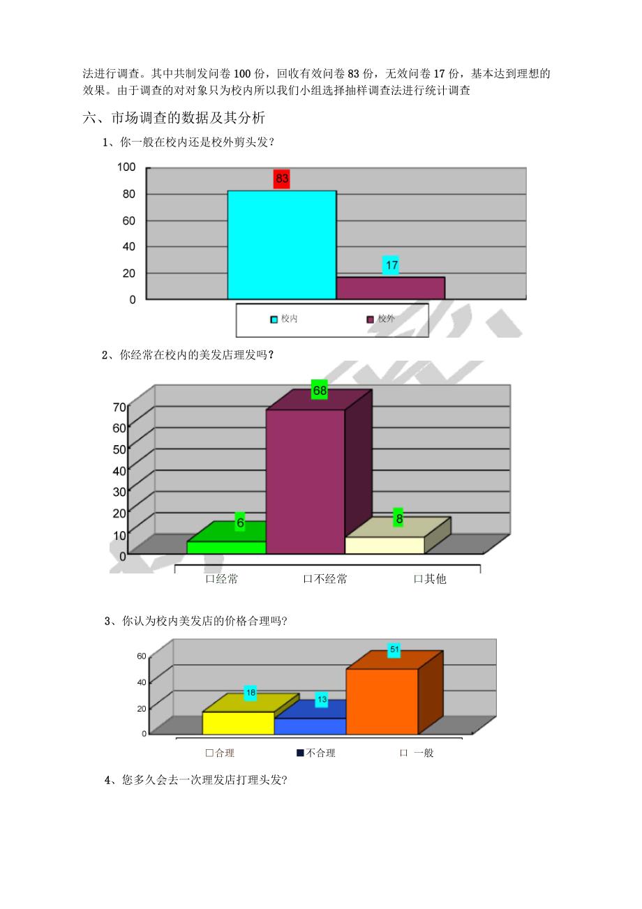 美发店市场调查报告_第3页