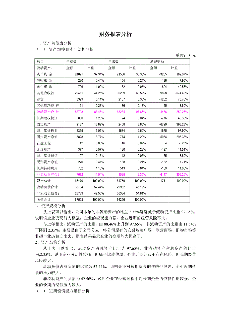 财务报表分析报告(案例分析)_第1页