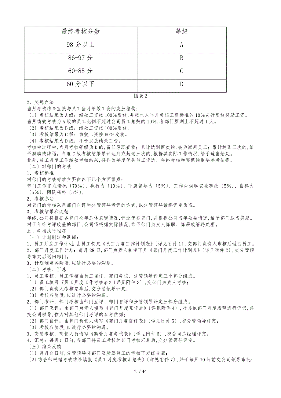 企业员工考核表格全套_第2页