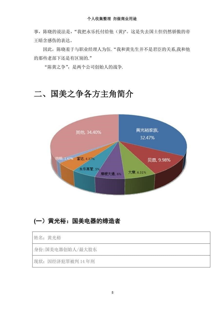 国美电器控制权之争的案例研究集锦_第5页