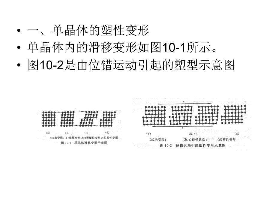 第三篇压力加工_第5页