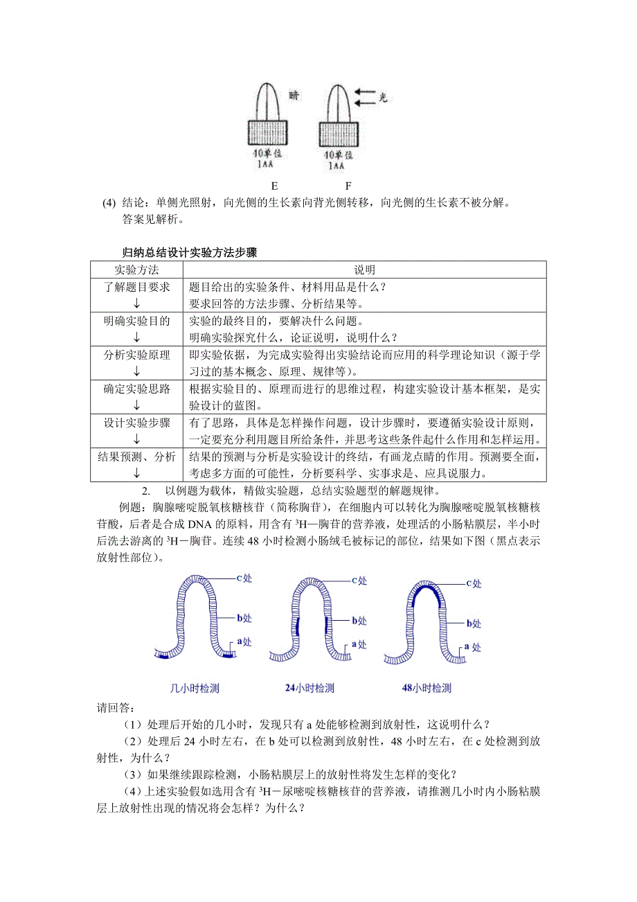 免费最给力2005高考生物资解剖资三大块儿.doc_第4页