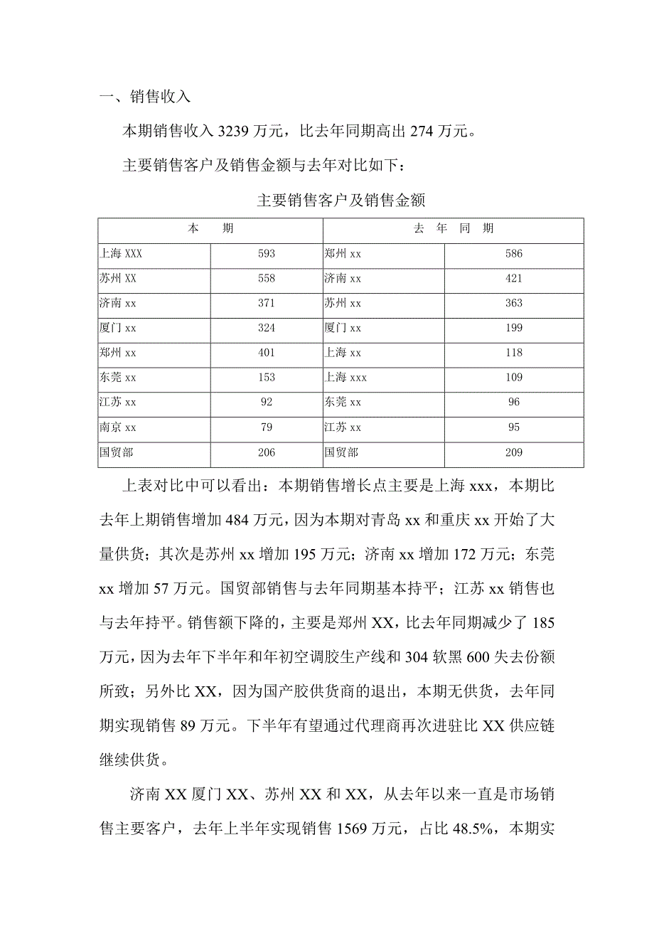 上半年财务分析报告_第2页