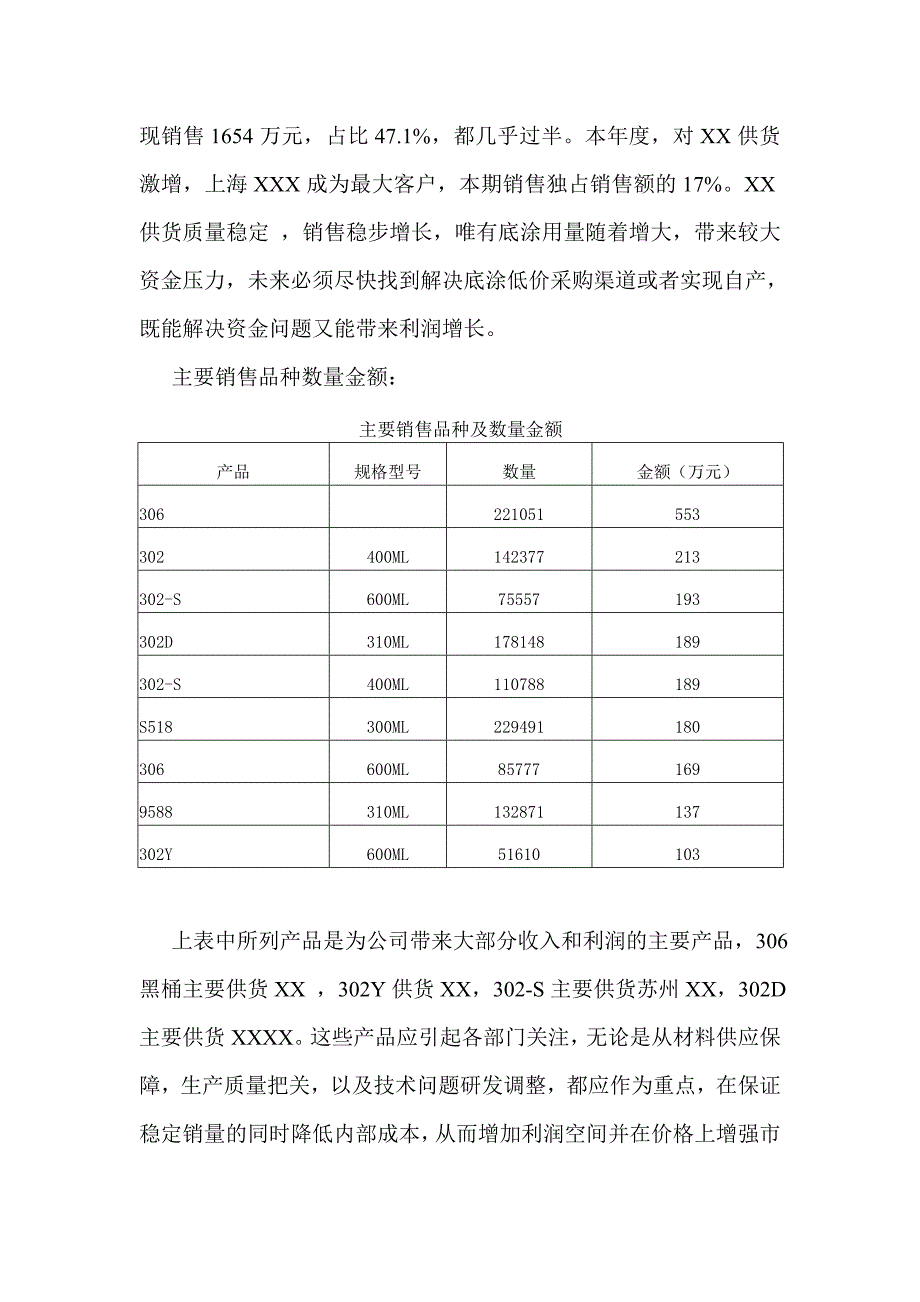 上半年财务分析报告_第3页