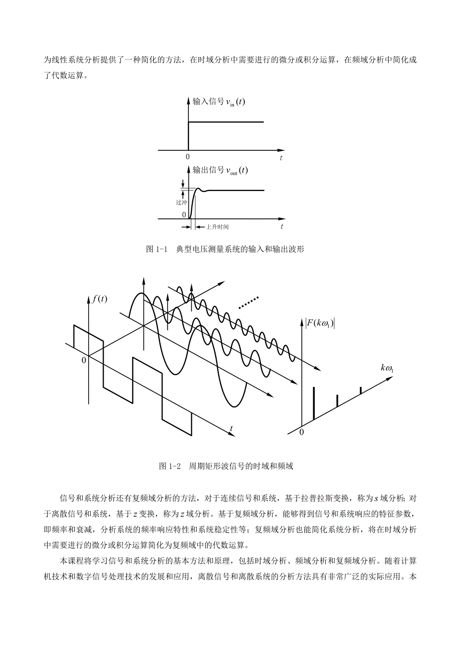 信号与系统基础知识_第2页