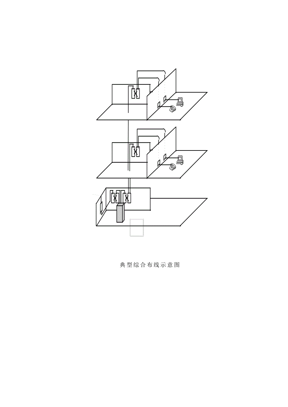 【施工方案】网络类综合布线施工方案_第3页