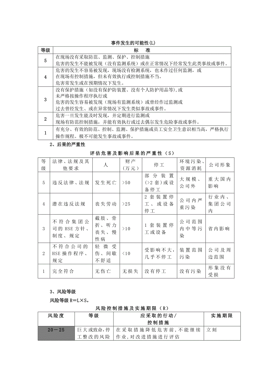 评价作业指导书.doc_第4页