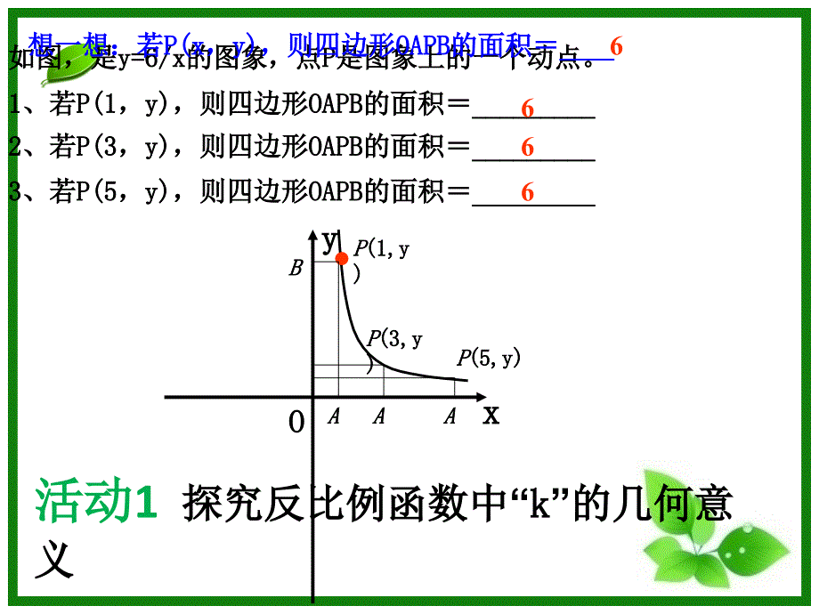 反比例函数中K的几何意义ppt课件_第3页