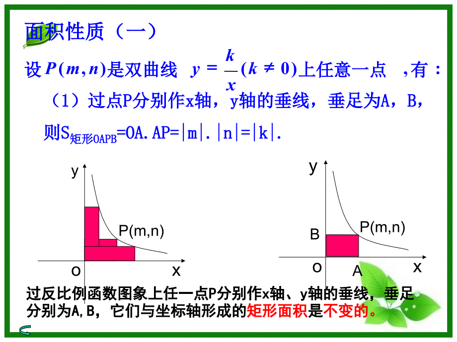 反比例函数中K的几何意义ppt课件_第4页