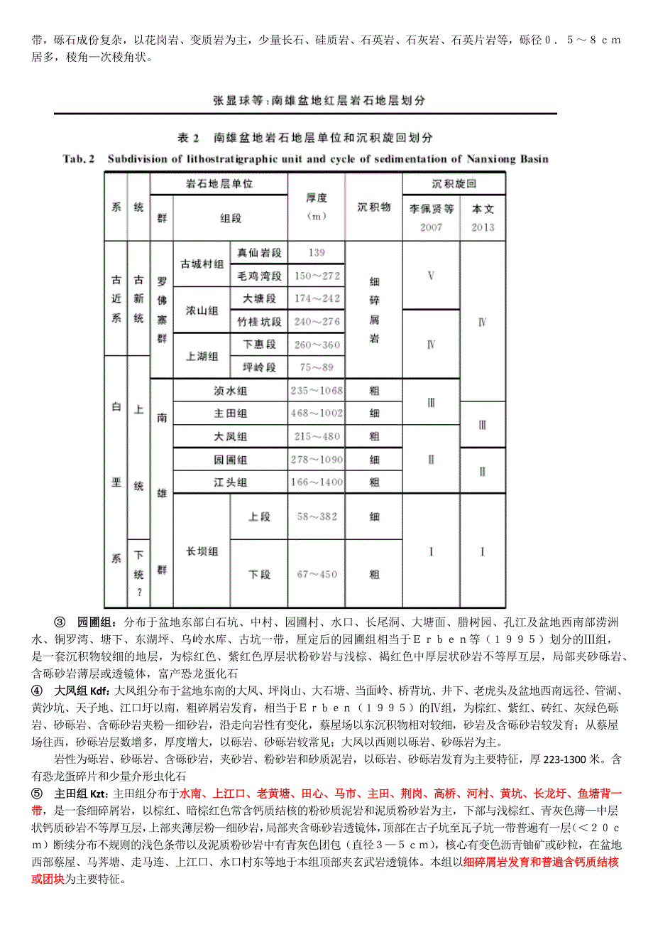 南雄盆地资料汇总_第4页