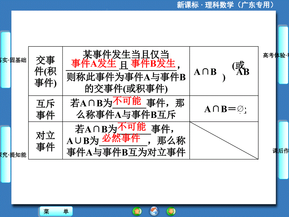 高三人教A版数学理一轮复习第4节随机事件的概率课件_第4页