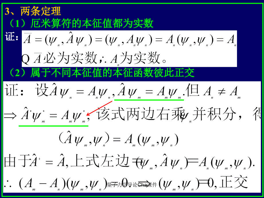 量子力学导论Cha课件_第3页