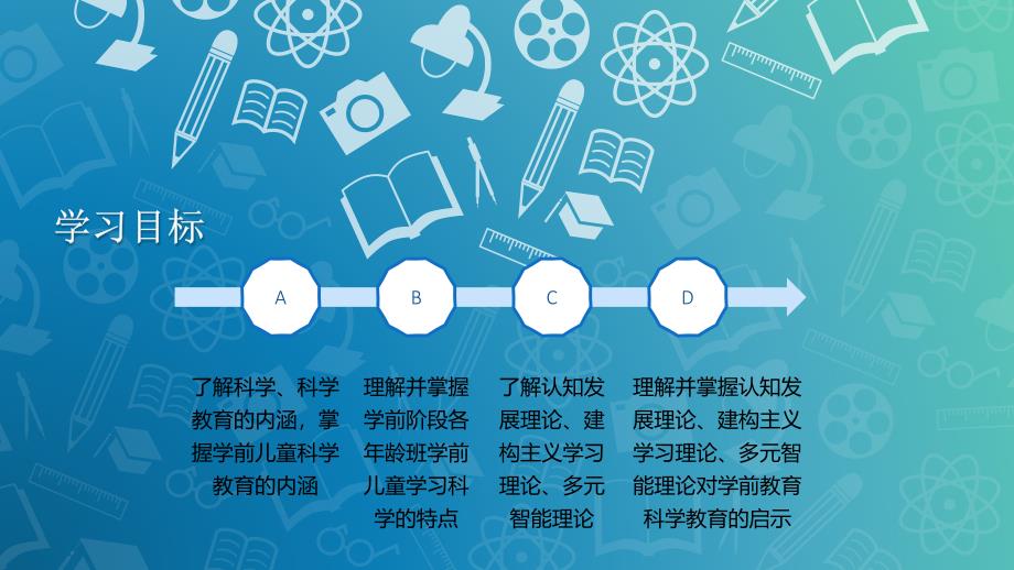 学前儿童科学教育与活动指导课件_第3页