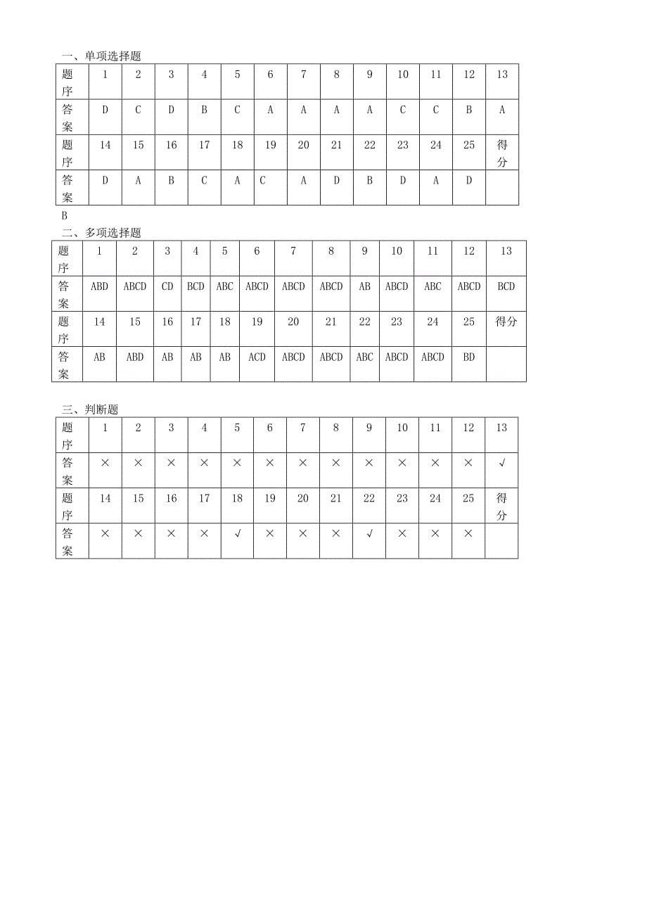 广东省会计从业资格无纸化考试预测试题八.doc_第5页