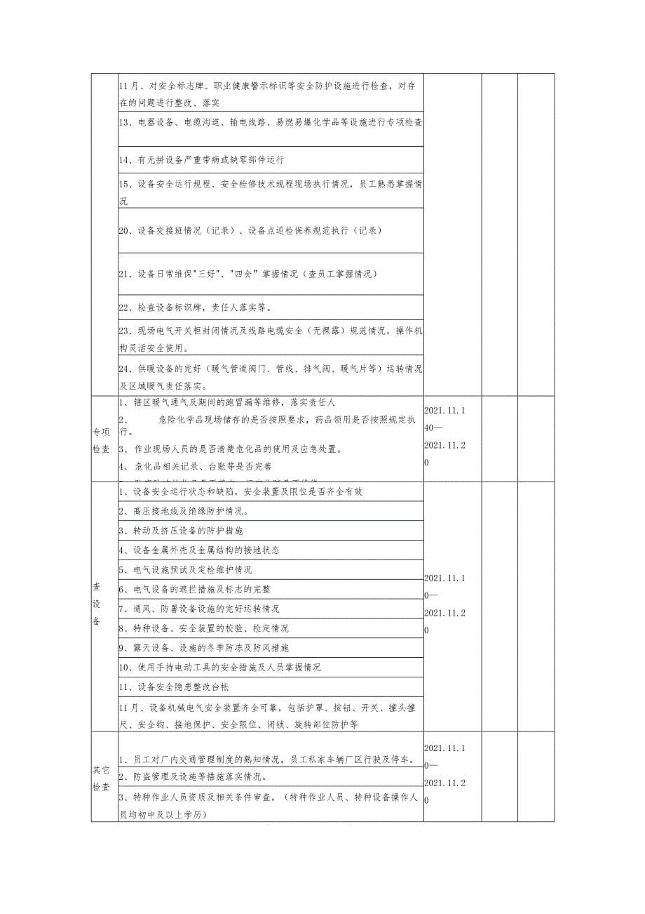 2021年冬季安全生产大检查方案两篇_第5页