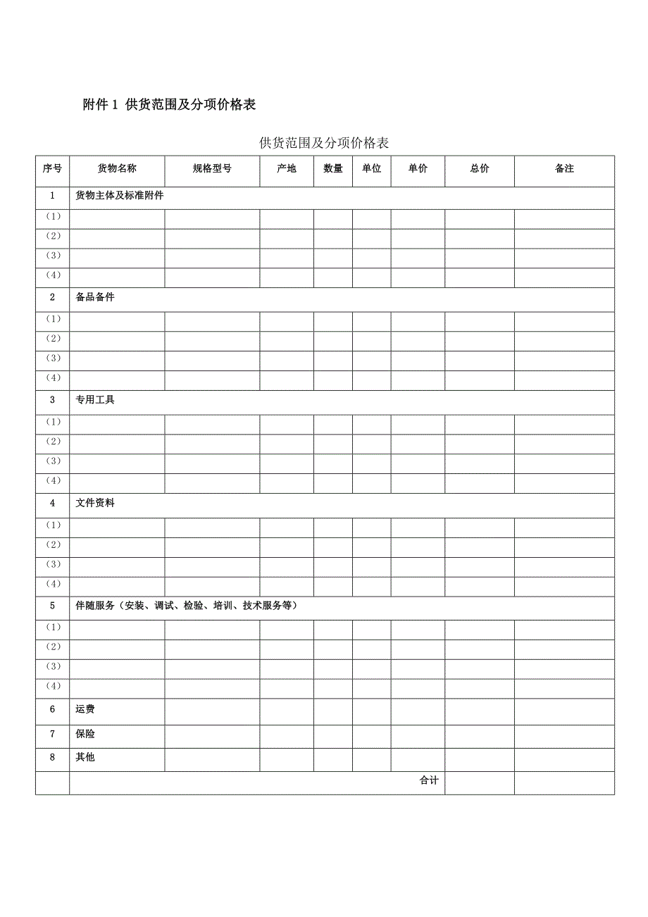 工程项目简易采购合同模板_第4页