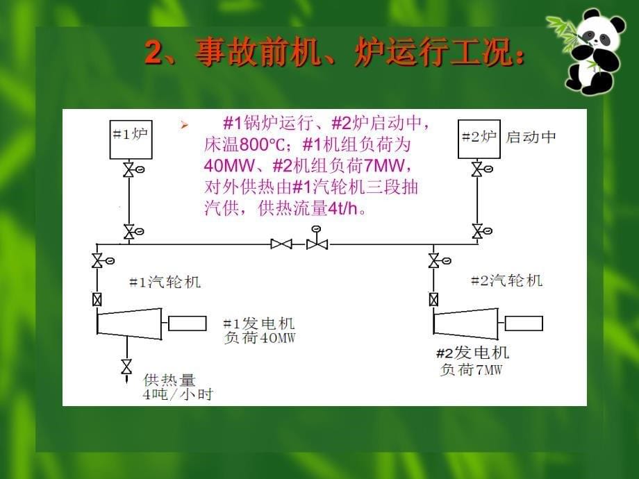 集控运行专业论文发电厂典型事故案例分析_第5页