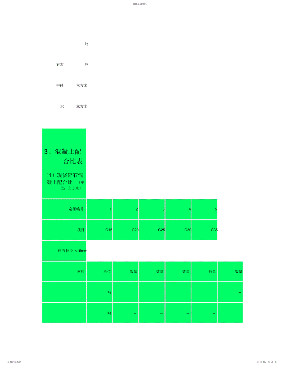 2022年水泥砂浆强度等级与水泥砂浆标号对照表._第3页