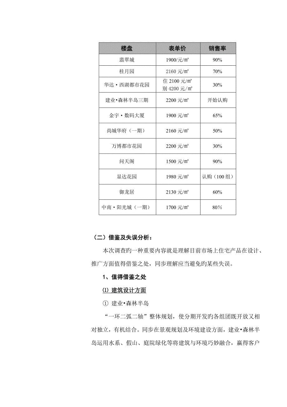 市场调查汇总报告之二竞争楼盘分析_第5页