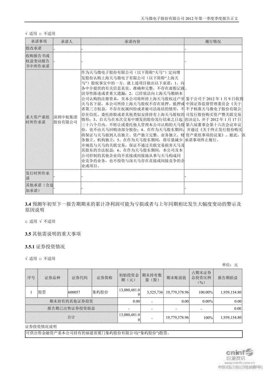 深天马Ａ：第一季度报告正文_第5页