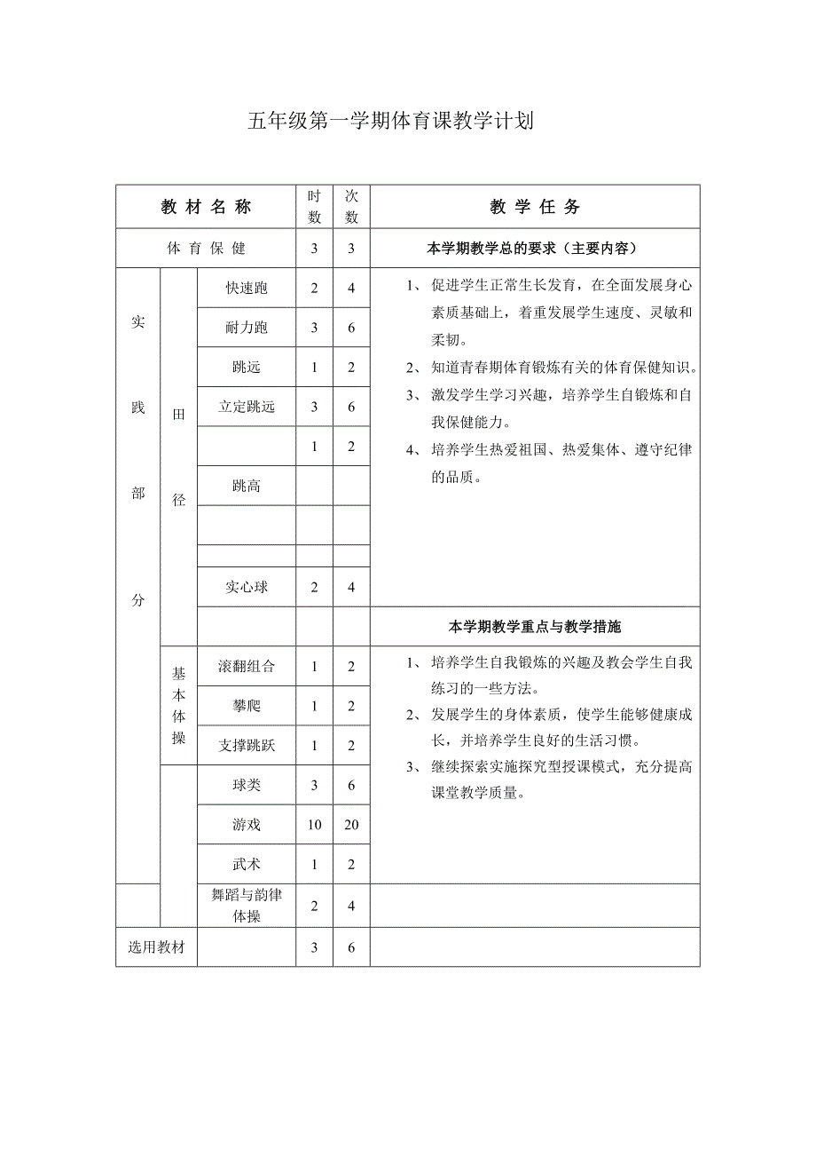 小学五年级体育教案(教育精_第1页