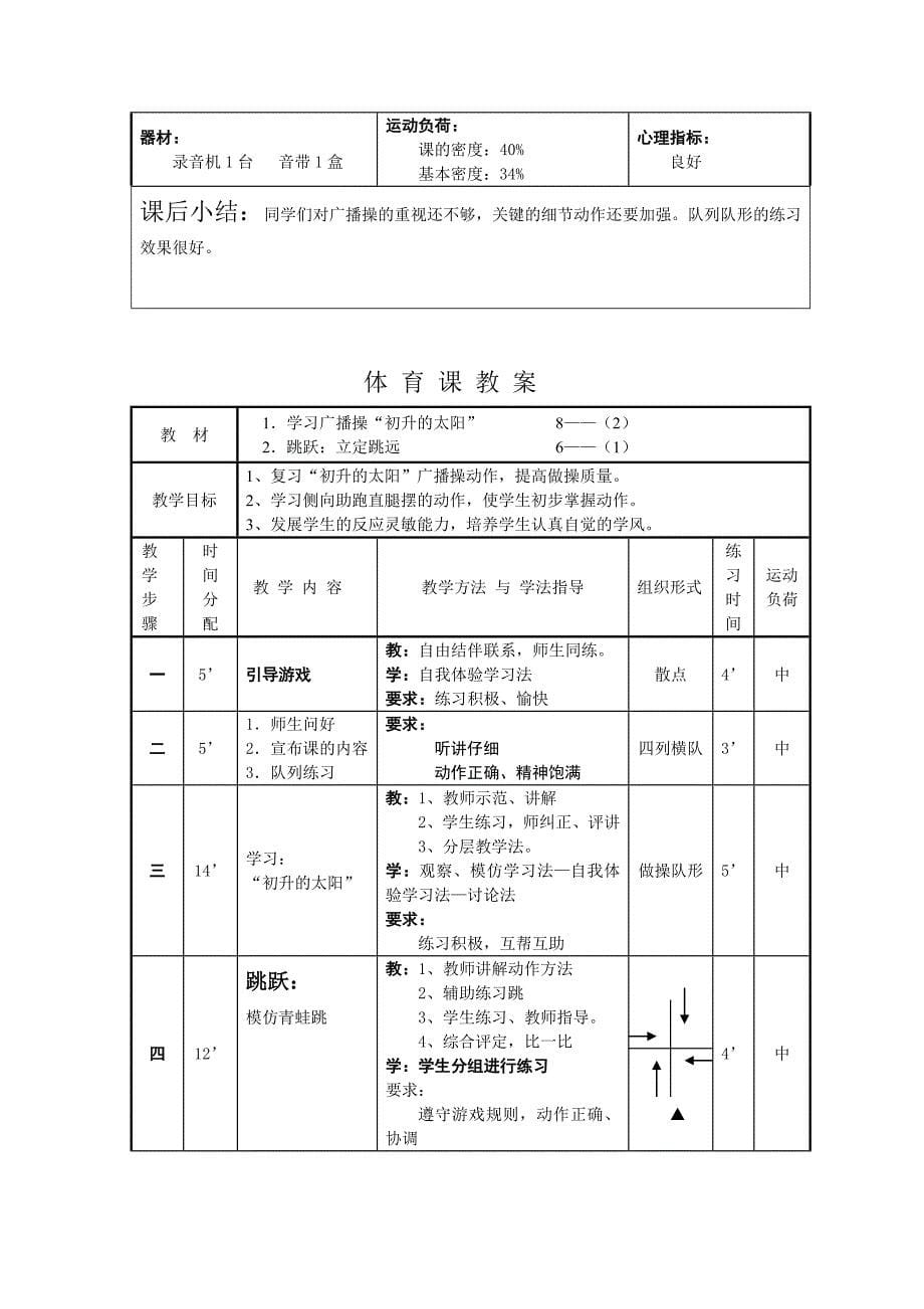 小学五年级体育教案(教育精_第5页