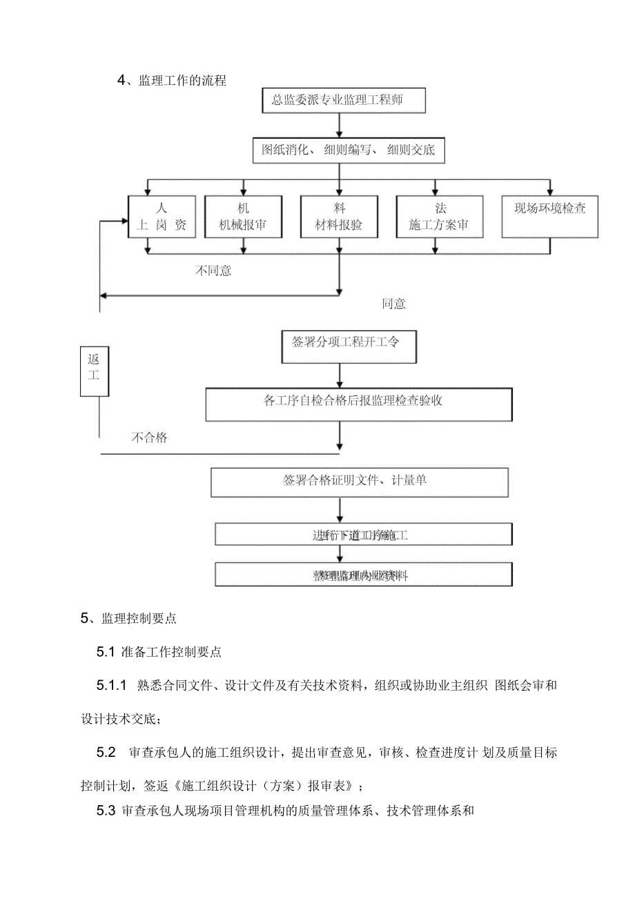 道路工程监理实施细则_第5页