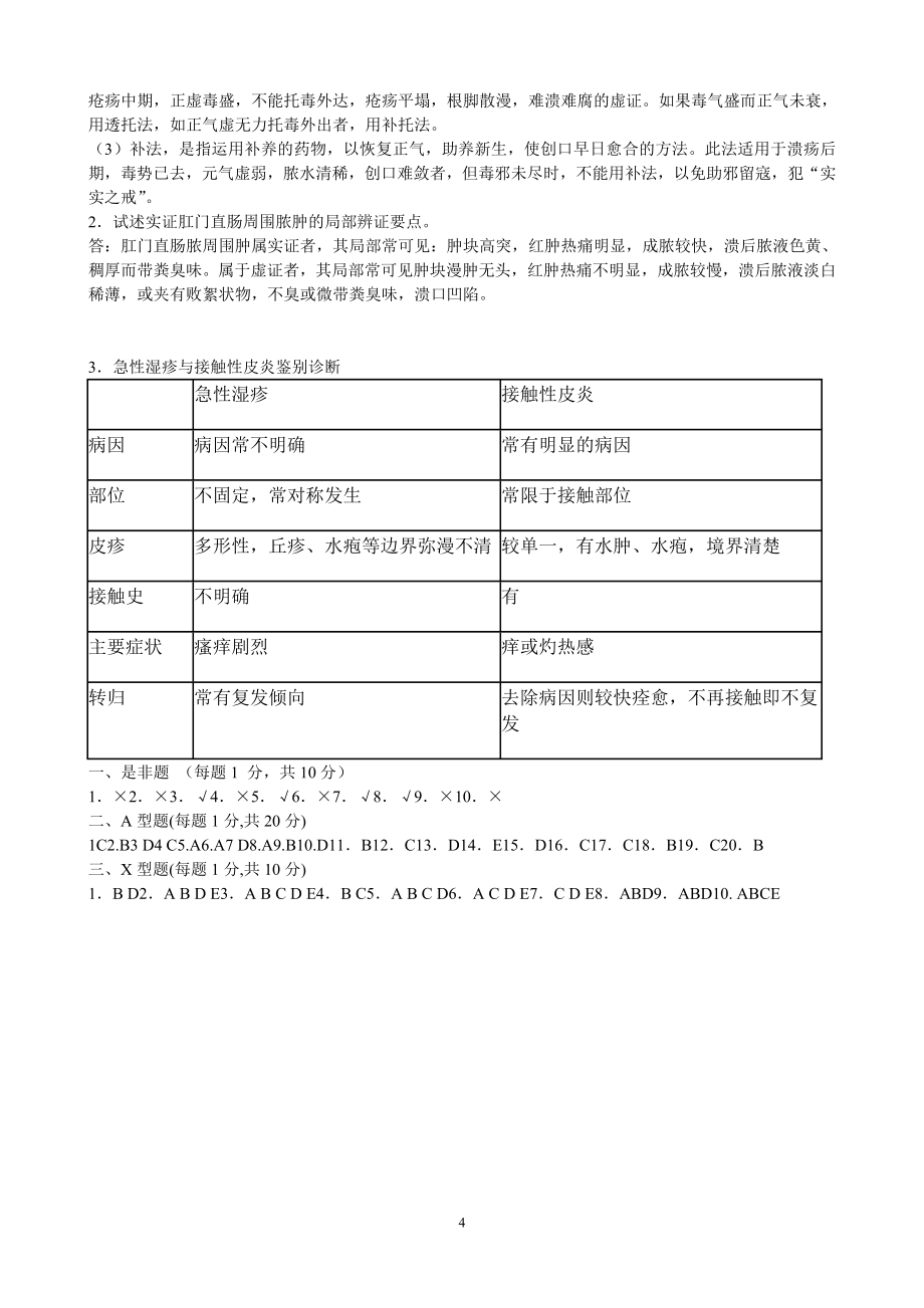 南京中医药大学针灸学外科学西医内科学题库_第4页