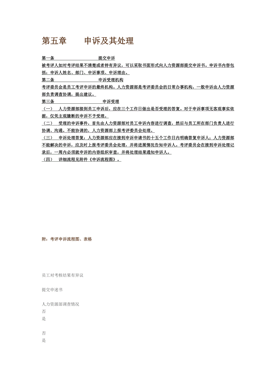 医院绩效考核方案申诉及其处理与附则中华医界管理学院_第1页