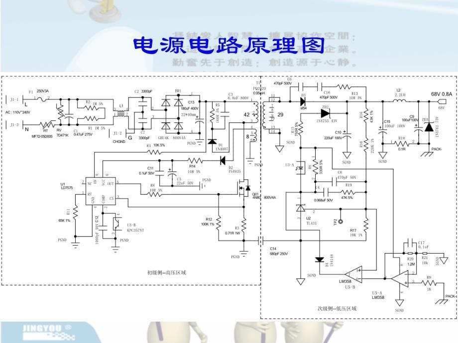 反激开关电源设计解析(上)_第5页